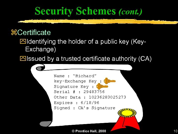Security Schemes (cont. ) z. Certificate y. Identifying the holder of a public key