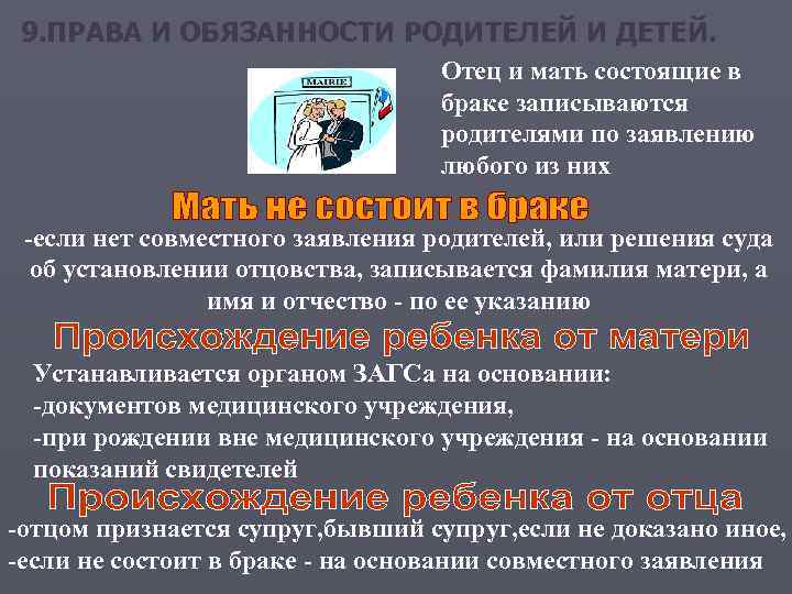 9. ПРАВА И ОБЯЗАННОСТИ РОДИТЕЛЕЙ И ДЕТЕЙ. Отец и мать состоящие в браке записываются