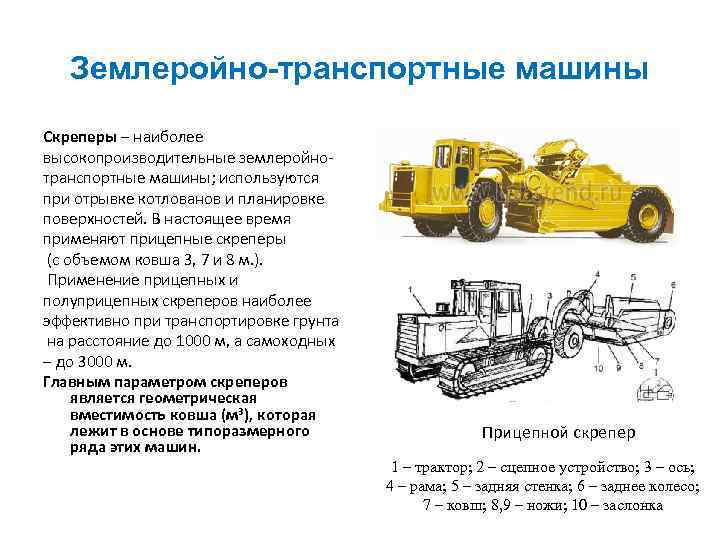 Назначение машин. Скрепер землеройно транспортная машина. Типы землеройных машин. Назначение и устройство скреперов. Скрепер машина классификация.