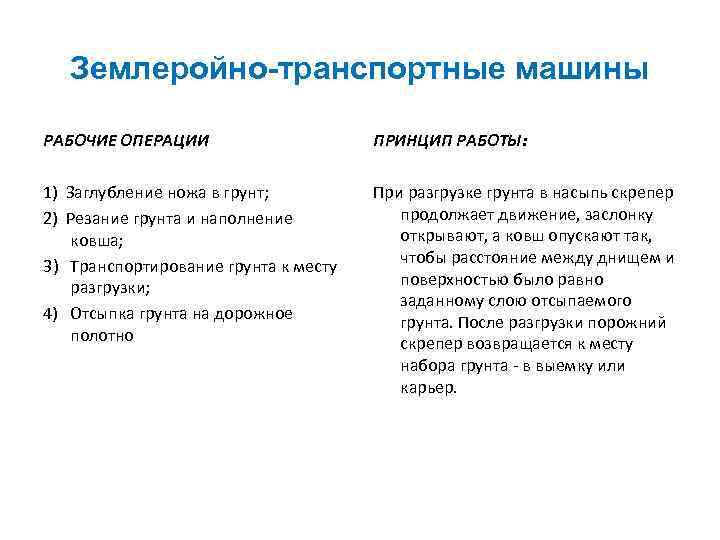 Землеройно-транспортные машины РАБОЧИЕ ОПЕРАЦИИ ПРИНЦИП РАБОТЫ: 1) Заглубление ножа в грунт; 2) Резание грунта