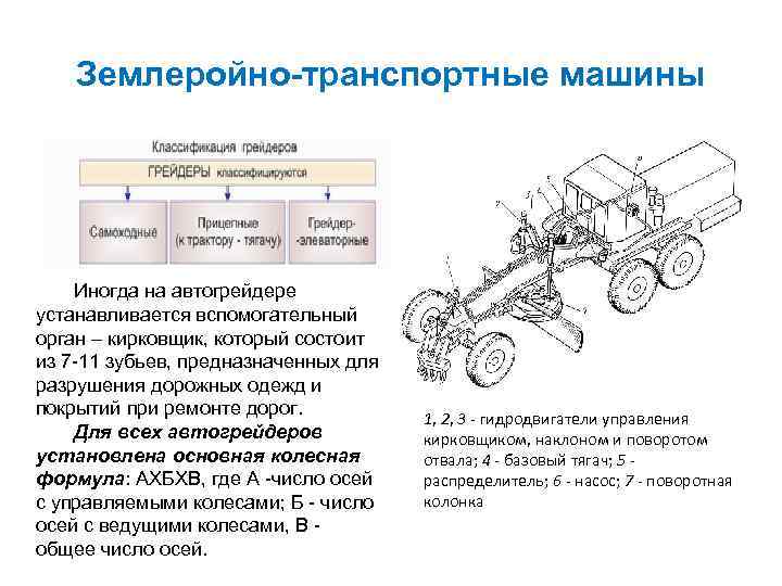 Землеройно транспортные машины