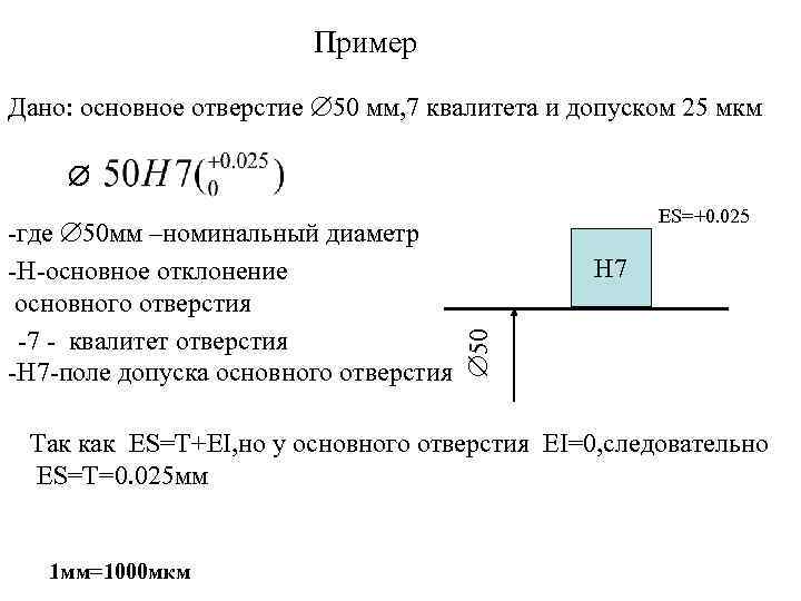 Пример Дано: основное отверстие 50 мм, 7 квалитета и допуском 25 мкм H 7