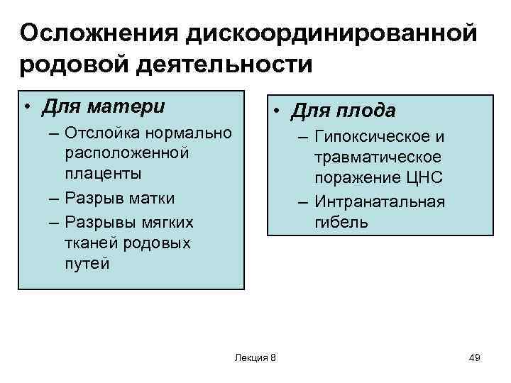Осложнения дискоординированной родовой деятельности • Для матери • Для плода – Отслойка нормально расположенной