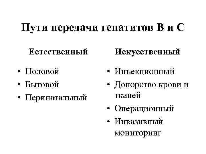 Пути передачи гепатитов В и С Естественный • Половой • Бытовой • Перинатальный Искусственный