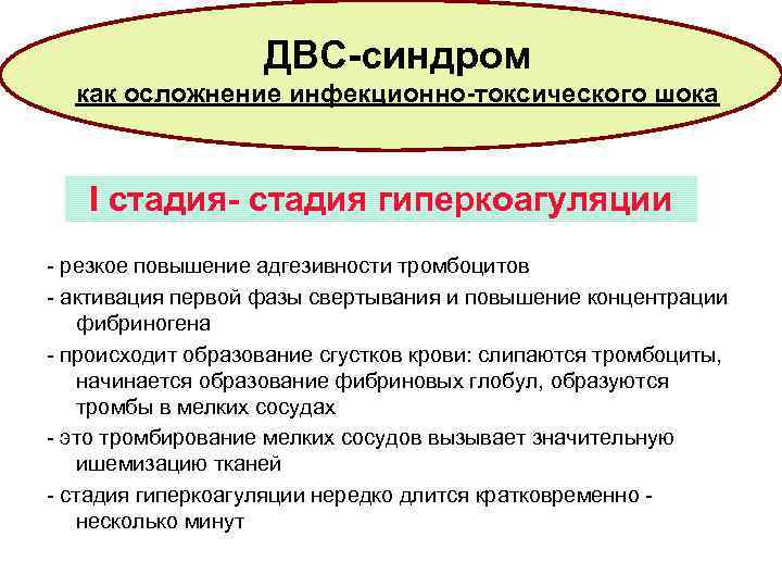 ДВС-синдром как осложнение инфекционно-токсического шока I стадия- стадия гиперкоагуляции - резкое повышение адгезивности тромбоцитов