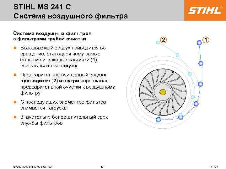 STIHL MS 241 C Система воздушного фильтра Система воздушных фильтров с фильтрами грубой очистки