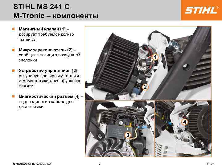 Stihl 241. Stihl MS 241 C. Штиль MS 241c расшифровка. Штиль 241c. М троник штиль система.