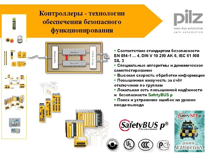 Контроллеры - технологии обеспечения безопасного функционирования § Соответствие стандартам безопасности EN 954 -1. .