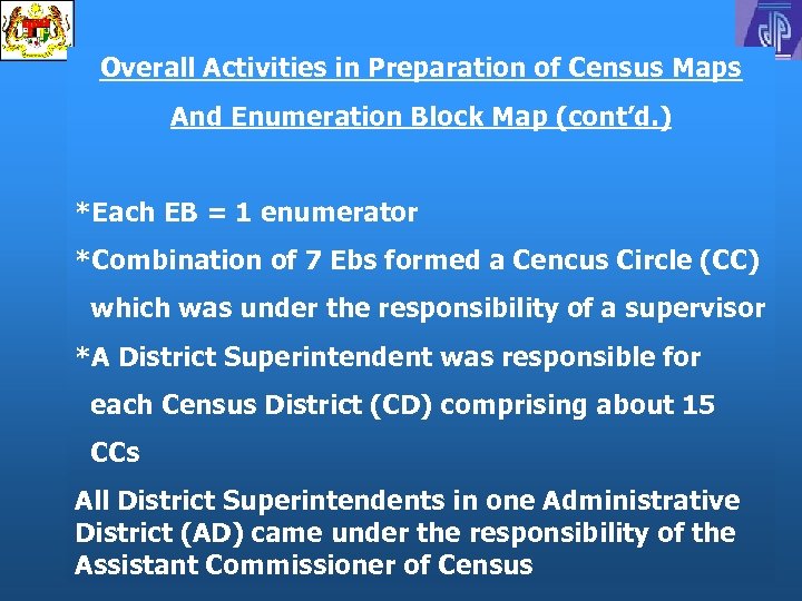 Overall Activities in Preparation of Census Maps And Enumeration Block Map (cont’d. ) *Each