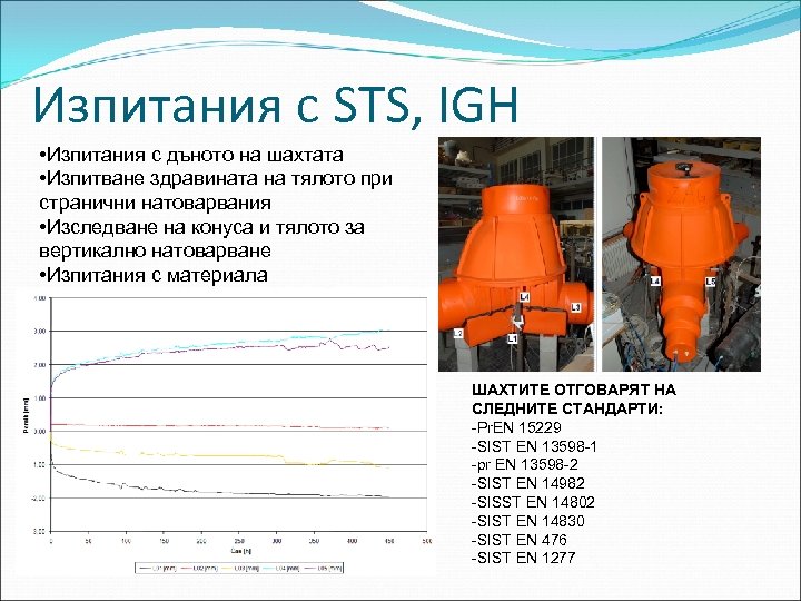 Изпитания с STS, IGH • Изпитания с дъното на шахтата • Изпитване здравината на