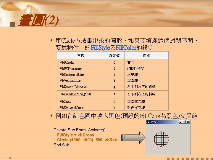 畫圓(2) s 用Circle方法畫出來的圖形，如果要填滿這個封閉區間， 要靠物件上的Fill. Style及Fill. Color的設定 Fill. Style Fill. Color 常數 設定值 描述 Vb.