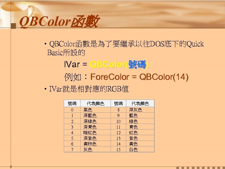 QBColor函數 • QBColor函數是為了要繼承以往DOS底下的Quick Basic所設的 l. Var = QBColor(號碼) 例如：Fore. Color = QBColor(14) • IVar就是相對應的RGB值