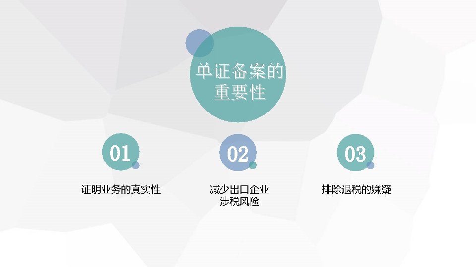 单证备案的 重要性 01 02 03 证明业务的真实性 减少出口企业 涉税风险 排除退税的嫌疑 