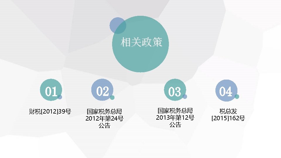 相关政策 01 02 03 财税[2012]39号 国家税务总局 2012年第 24号 公告 国家税务总局 2013年第 12号 公告 04