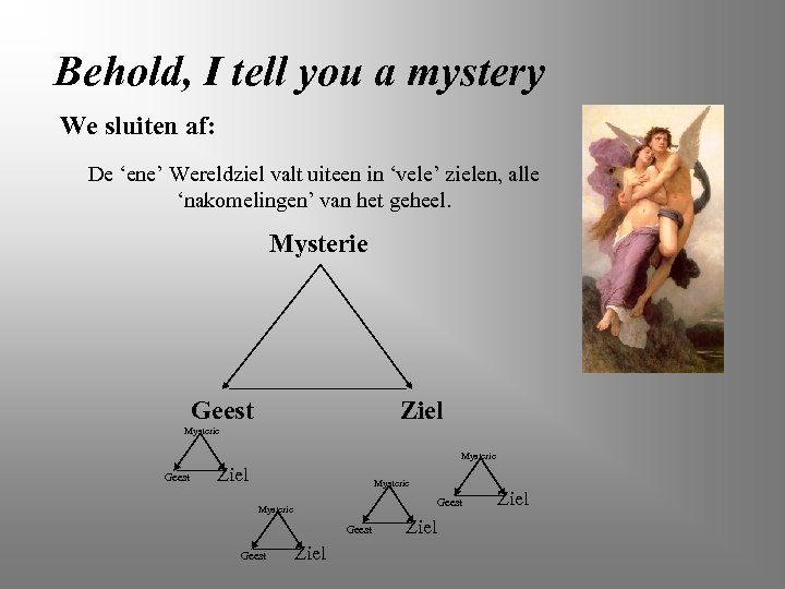 Behold, I tell you a mystery We sluiten af: De ‘ene’ Wereldziel valt uiteen