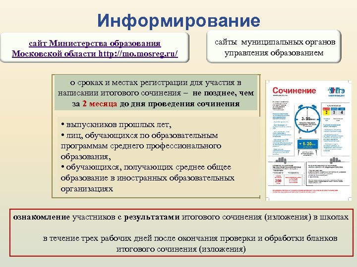 Информирование сайт Министерства образования Московской области http: //mo. mosreg. ru/ сайты муниципальных органов управления