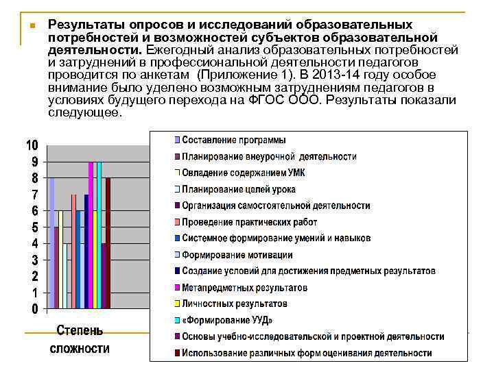 n Результаты опросов и исследований образовательных потребностей и возможностей субъектов образовательной деятельности. Ежегодный анализ