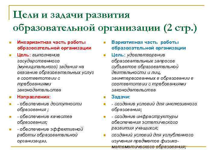 Цели и задачи развития образовательной организации (2 стр. ) n n n Инвариантная часть