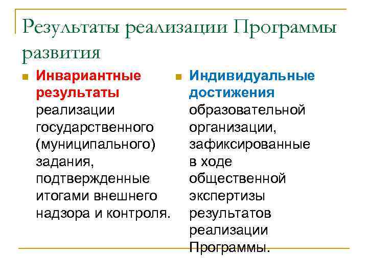 Результаты реализации Программы развития n Инвариантные результаты реализации государственного (муниципального) задания, подтвержденные итогами внешнего