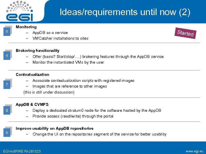 Ideas/requirements until now (2) 5 Monitoring – App. DB as a service – VMCatcher
