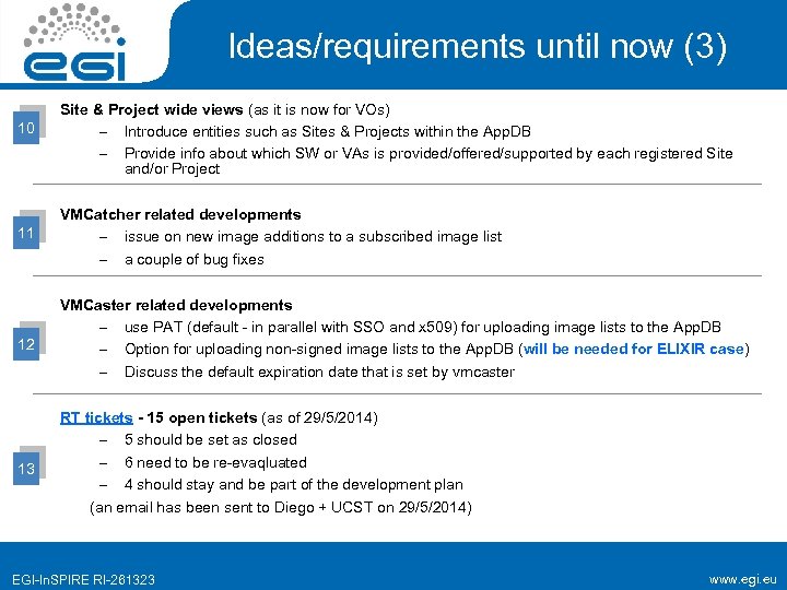 Ideas/requirements until now (3) 10 Site & Project wide views (as it is now
