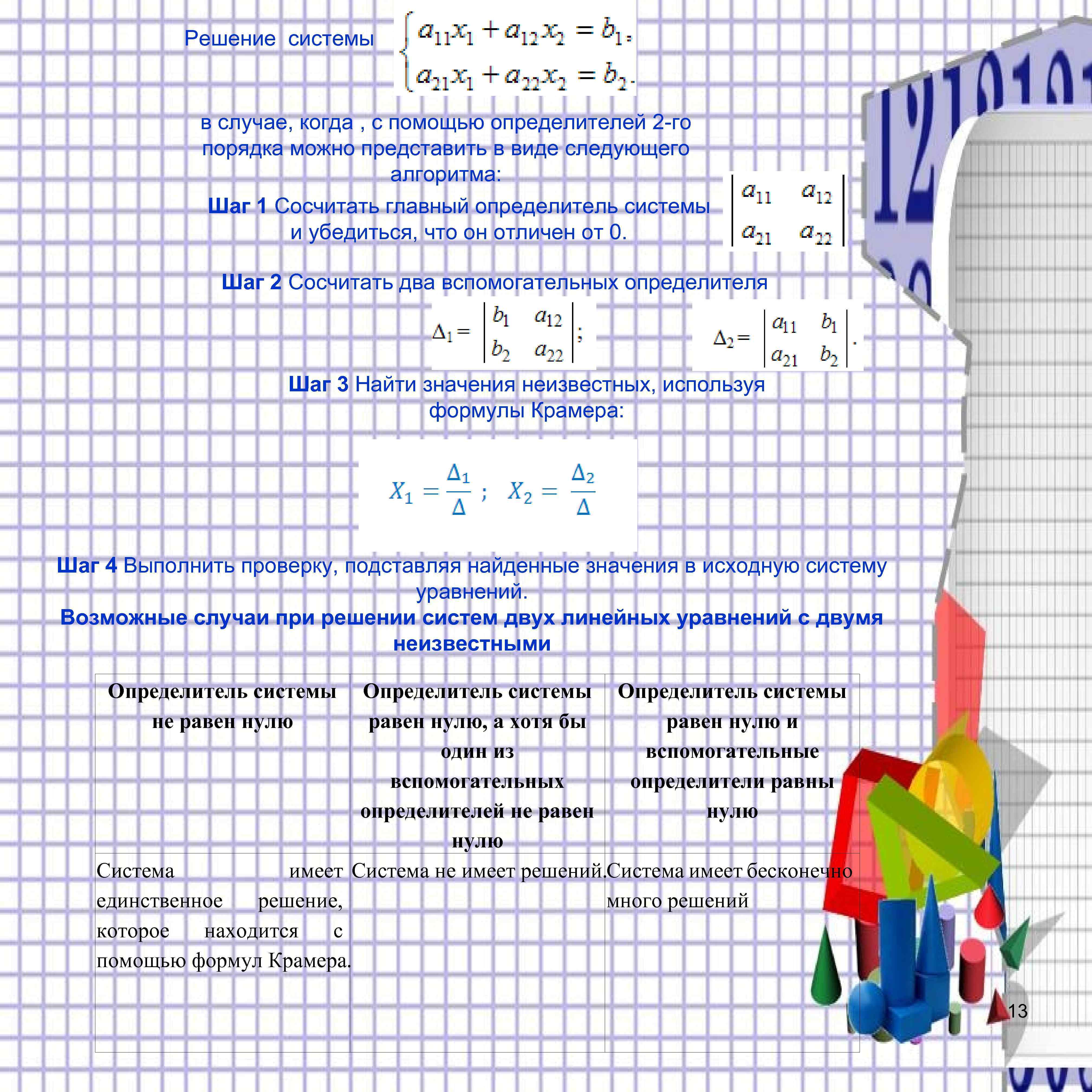 Решение системы в случае, когда , с помощью определителей 2 -го порядка можно представить