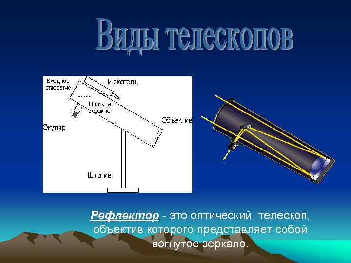 Роутер рефлектор что это