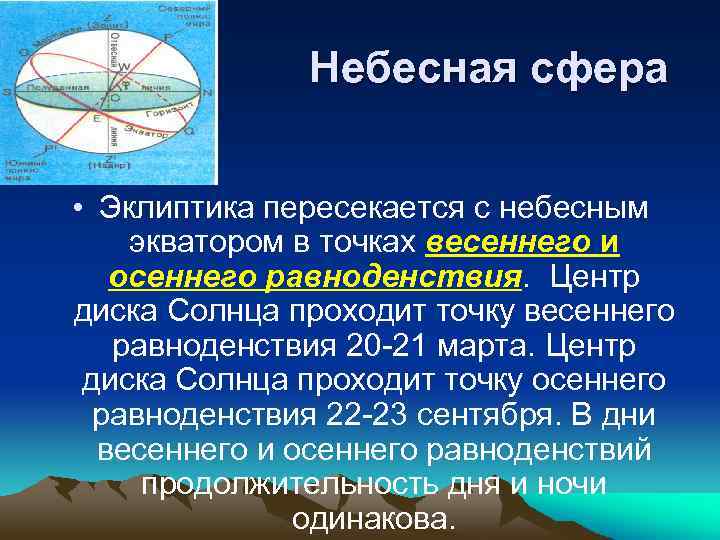 Эклиптика точка весеннего равноденствия неравномерное движение солнца по эклиптике презентация