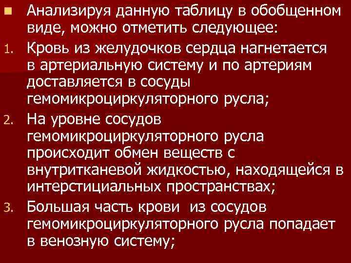 n 1. 2. 3. Анализируя данную таблицу в обобщенном виде, можно отметить следующее: Кровь