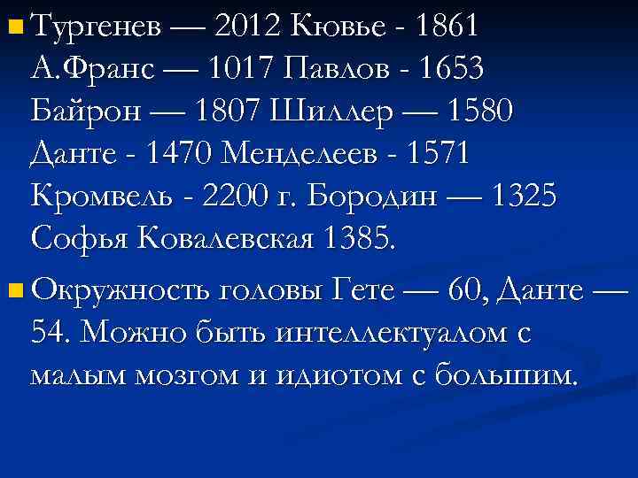 n Тургенев — 2012 Кювье - 1861 А. Франс — 1017 Павлов - 1653