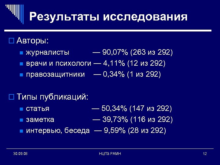 Результаты исследования o Авторы: n n n журналисты — 90, 07% (263 из 292)
