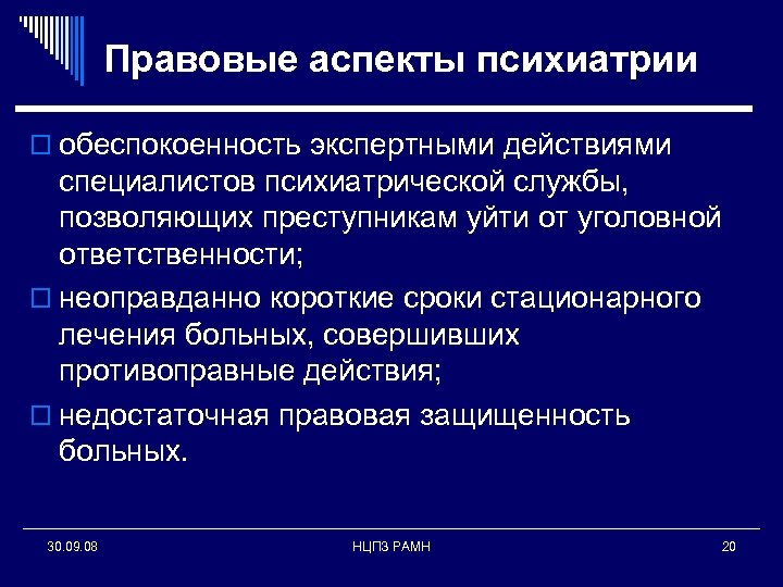 Проблемы современной психиатрии проект