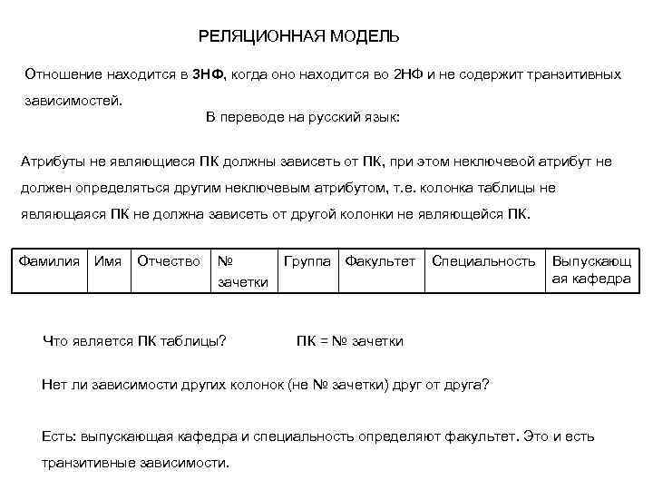 РЕЛЯЦИОННАЯ МОДЕЛЬ Отношение находится в 3 НФ, когда оно находится во 2 НФ и