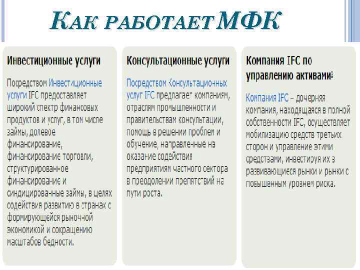 КАК РАБОТАЕТ МФК 