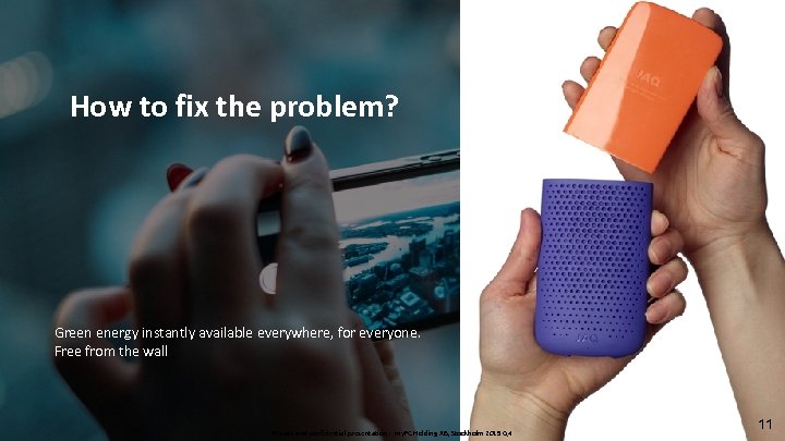 How to fix the problem? Green energy instantly available everywhere, for everyone. Free from