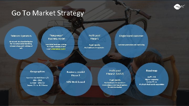 Go To Market Strategy Telecom Operators Direct and via telco distribution for via subscription