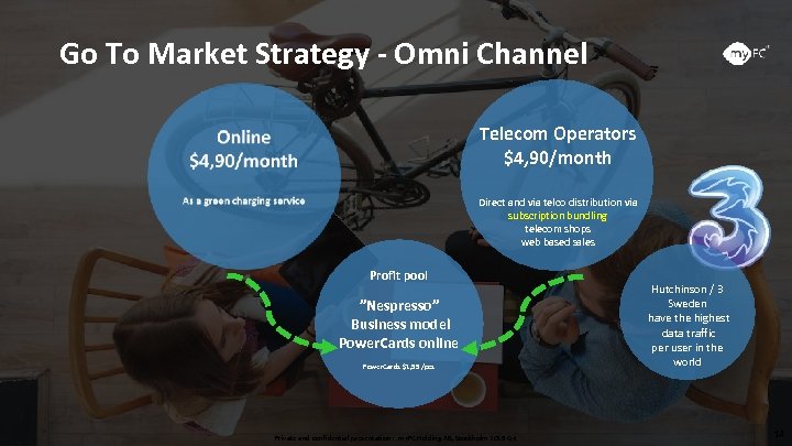 Go To Market Strategy - Omni Channel Telecom Operators $4, 90/month Direct and via