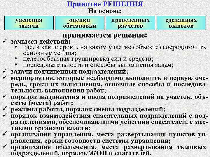 Принятие РЕШЕНИЯ На основе: уяснения задачи оценки обстановки проведенных расчетов принимается решение: сделанных выводов