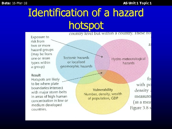 Date: 16 -Mar-18 AS Unit 1 Topic 1 Identification of a hazard hotspot 