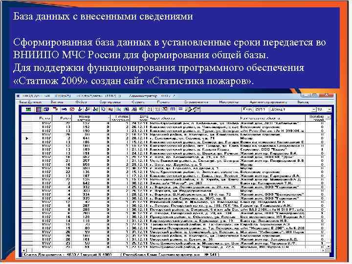 База данных с внесенными сведениями Сформированная база данных в установленные сроки передается во ВНИИПО