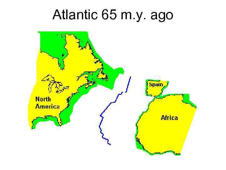 Atlantic 65 m. y. ago 