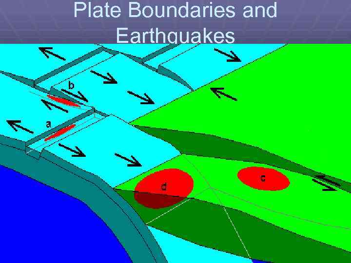 Plate Boundaries and Earthquakes 