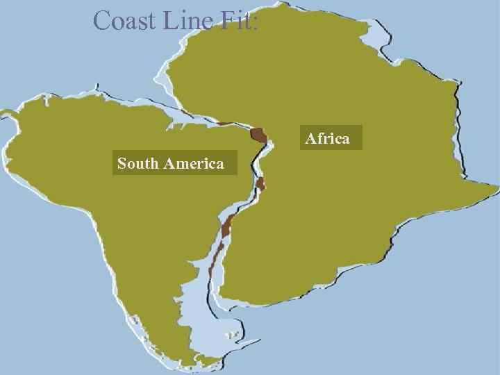 Coast Line Fit: Africa South America 