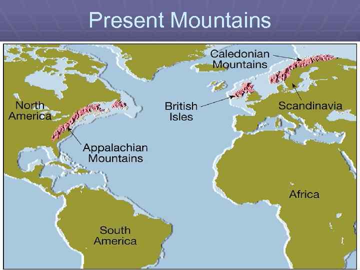 Present Mountains 