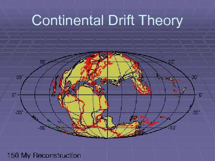 Continental Drift Theory 