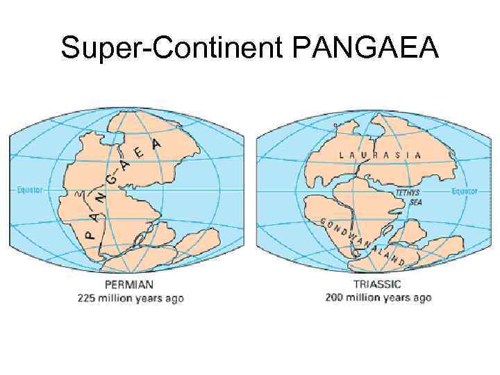 Super-Continent PANGAEA 