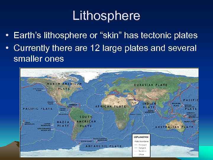 Lithosphere • Earth’s lithosphere or “skin” has tectonic plates • Currently there are 12