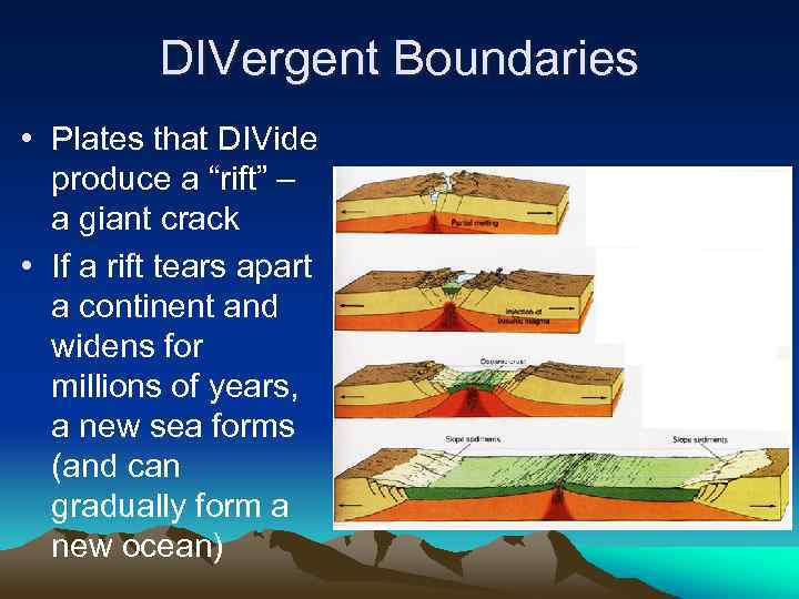 DIVergent Boundaries • Plates that DIVide produce a “rift” – a giant crack •