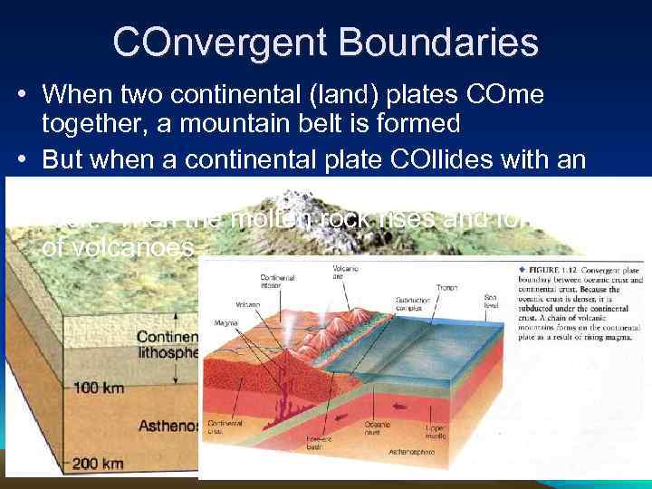 COnvergent Boundaries • When two continental (land) plates COme together, a mountain belt is