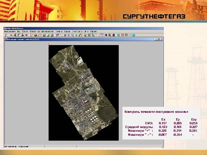 Контроль точности построения мозаики СКО: Средний модуль: Максимум “+” : Максимум ” - ”